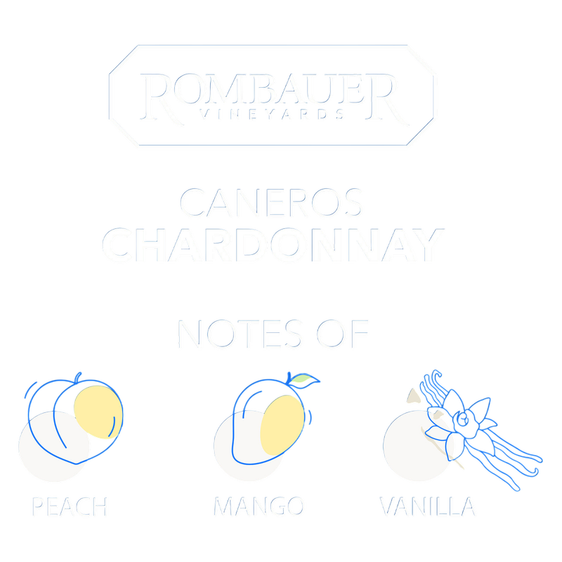 Rombauer Chardonnay 750ml