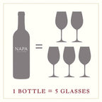 Napa Cellars Sauvignon Blanc 750ml