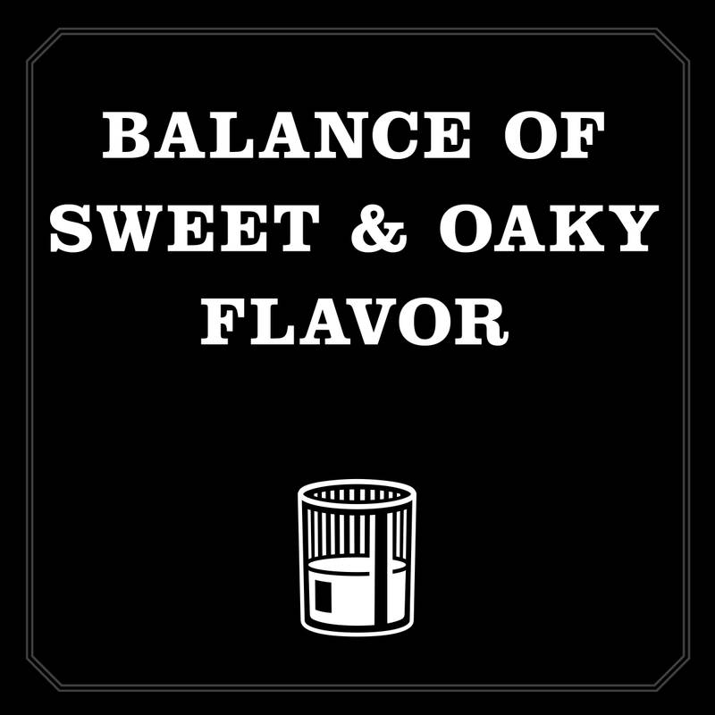 Jack Daniel's Tennessee Whiskey 3L