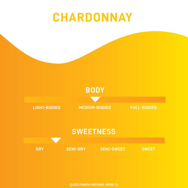 Franzia Chardonnay, White Wine, 5L