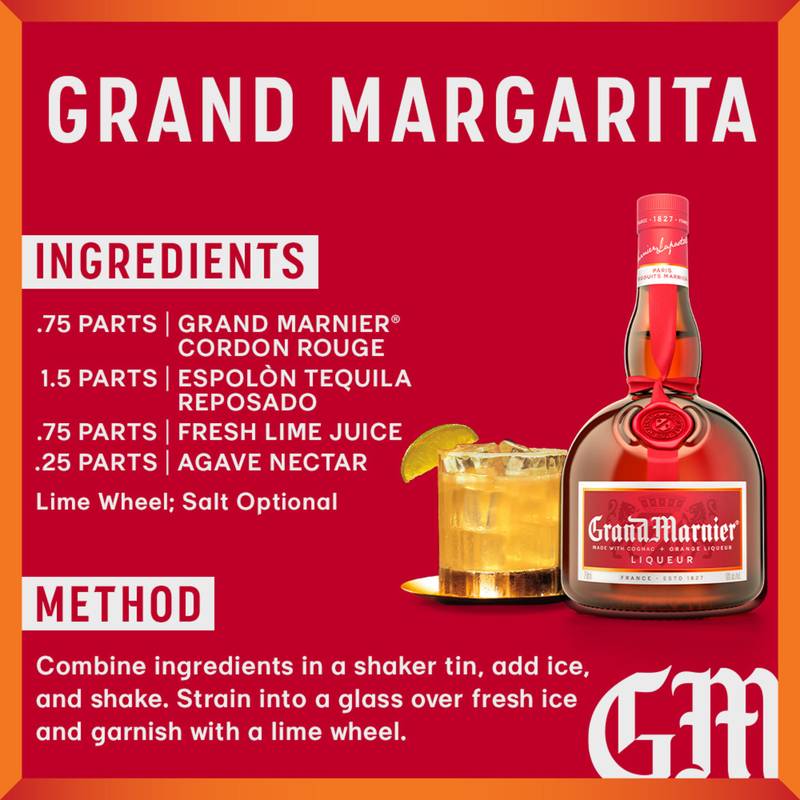 Grand Marnier Round 200 ml