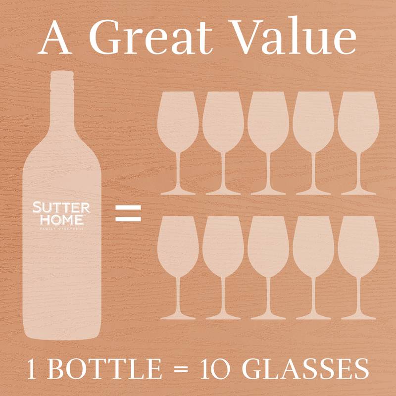 Sutter Home Moscato 1.5 Liter