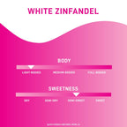 Franzia White Zinfandel 5L Box