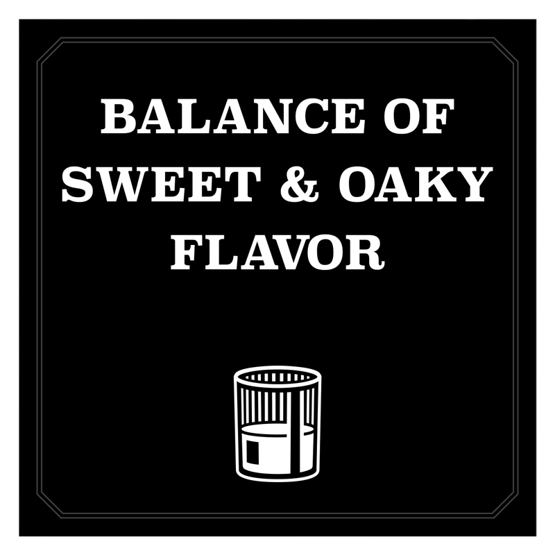 Jack Daniel's Old No. 7 Tennessee Whiskey 200 mL (80 Proof)